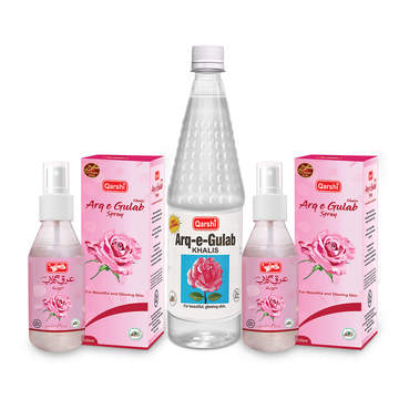 Economy SkinCare Bundle